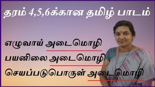 எழுவாய் அடைமொழி, செயட்படுபொருள் அடைமொழி, ,பயனிலை அடைமொழி / Subjectival, Objectival  adjective