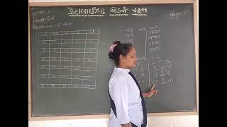 std 2 હિન્દી | સ્વર 'अ' નોટબુક વર્ક | Lecture 4 | #catalyzer_modern_School