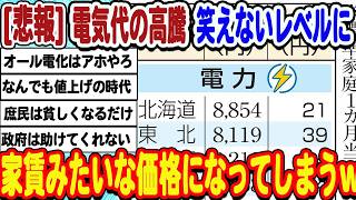 [2ch面白いスレ] [悲報]電気代の高騰ガチで悲惨すぎる。。。高すぎて暖房つけない家庭の出てきてしまうwwwww