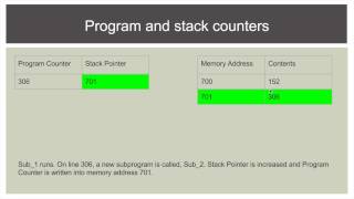 12 SDD - Implementation - L5 Machine Code