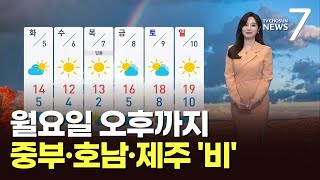 [날씨] 4일 오후까지 중부·호남·제주 '비'…찬 공기 내려와 [뉴스7]