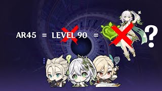 The problem with an AR45 account (v4.8 abyss)