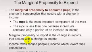 Chapter 28: Aggregate Expenditure