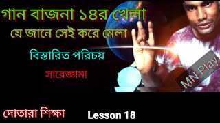 সারগাম | Sargam।। শুদ্ধ,কোমল,তীব্র,আসল স্বর শিক্ষা || MN Play