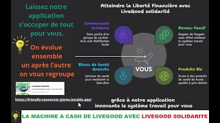 #livegood Des prospect en automatique avec LiveGood solidarité