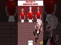 Manchester United season's summary #shorts #manchesterunited #cristianoronaldo