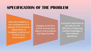 Internalization Process group 1