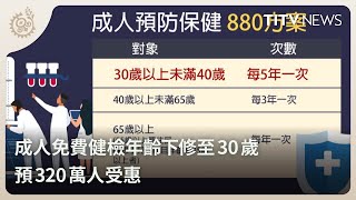 成人免費健檢年齡下修至30歲 預320萬人受惠｜每日熱點新聞｜原住民族電視台