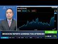 AI Chip Growth & Big Tech Visibility: AVGO Earnings Expectation & Options Trade
