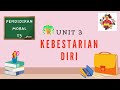 PENDIDIKAN MORAL TINGKATAN 3 - UNIT 3 : KEBESTARIAN DIRI