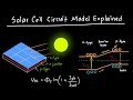 Solar Cell Circuit Model Explained