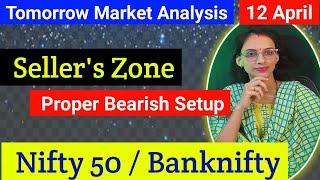 Tomorrow Nifty / Banknifty Analysis | Market Prediction #stockmarket #intraday