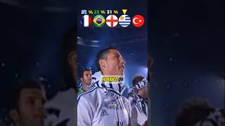 Real Madrid players sing the Hala Madrid song