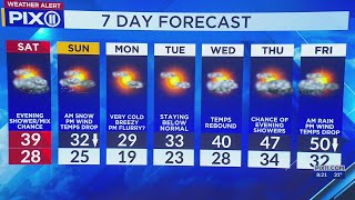 Hazardous weather outlook issued for possible 4 inches of snow in NY and NJ