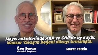 Mayıs anketlerinde AKP ve CHP'de oy kaybı. Mansur Yavaş'ın beğeni düzeyi tırmanışta