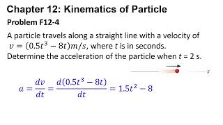 Mastering Kinematics of Particles: Problem-Solving Guide 4