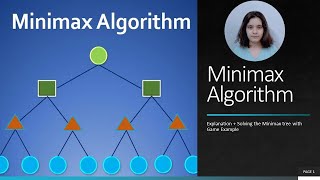 Minimax Algorithm - Explanation + Solving the Minimax tree with Game Example
