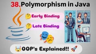 Object Oriented Programming (OOPs) in Java (Part 12) | Polymorphism in Java | Fight4Tech