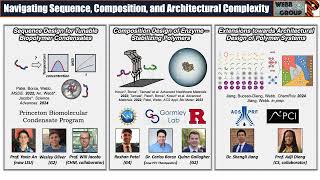 IIDAI Seminar, 5/16/2024, Michael A. Webb (Princeton)