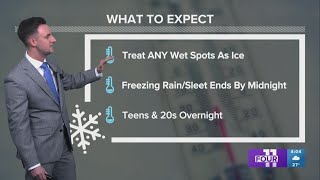 Houston weather forecast: How cold will it get, road conditions and more