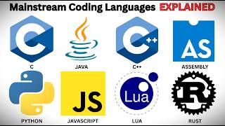 Every Mainstream Coding Language - In 6 Minutes