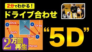 [Coach YAMA taught me the wisdom⑦] Basketball lessons at YSI, Iwate, Japan!