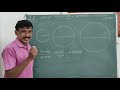 std 9 maths circle measures വൃത്തങ്ങളുടെ അളവുകൾ ഇതു പഠിച്ചാൽ 10th easy യാകും