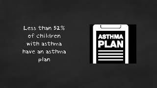 #AskAboutAsthma - schools