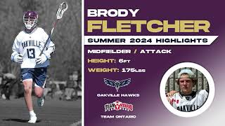 Brody Fletcher Spring/Summer 2024 Highlight Reel