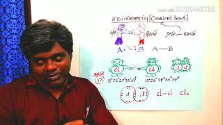 covalent bond in tamil