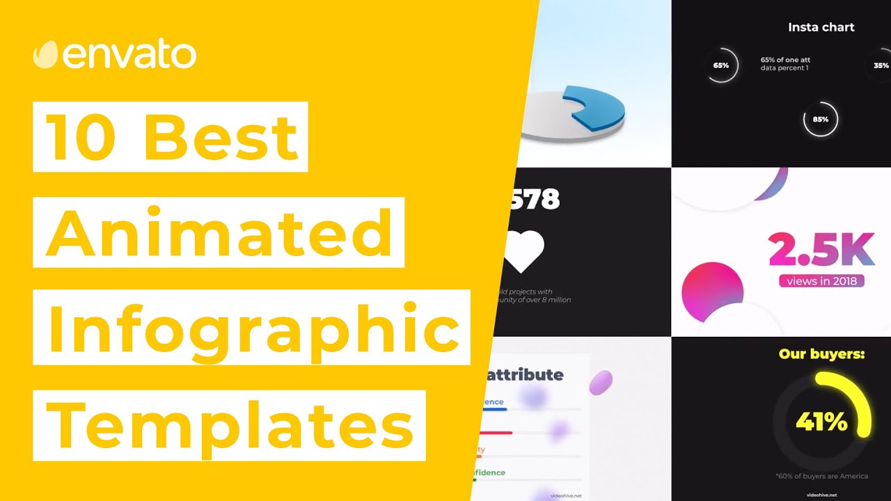 Best Animated Infographics Software