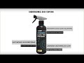 Quick tire dressing - szybki dressing do opon