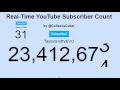 TAYLOR SWIFT VEVO SUB COUNT BLOWS AFTER HER NEW RELEASE, LOOK WHAT YOU MADE ME DO!!