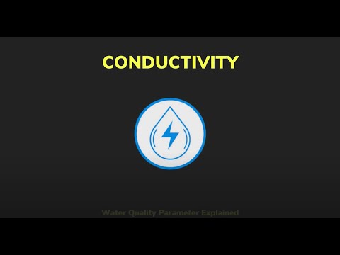 Why is it important to measure conductivity of water?