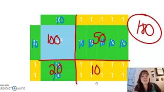Algebra 2 Multiplying Binomials with the Box Method Area Model