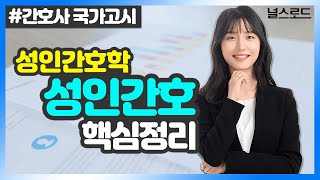 [유니스터디]  한수지 교수님의 성인간호학 강의 💡 1강_성인간호총론 요점정리 (간호사국가고시 이론완성)