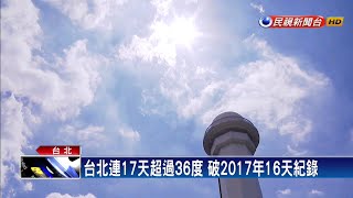 台北124年來最熱 高溫飆39.7度－民視新聞