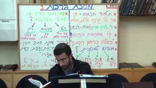 מסכת ברכות שיעור 1 HD הרב אוהד רצון דף ב. Masechet Berakhot