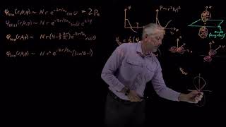 H Atom Wavefunction Characteristics (p and d)