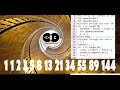 Python Day 24: The Fibonacci Sequence and Golden Ratio