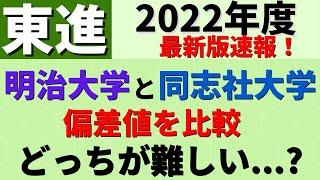 【東進】明治大学と同志社大学の偏差値比較。MARCHと関関同立の難易度【2022年度】