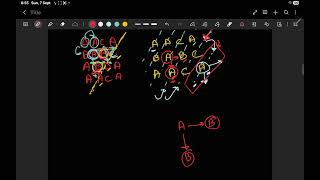 Minimal Grid Path | CSES DP Problemset Question 13