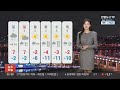 날씨 영하권 강추위 속 중부 중심 눈…빙판길 미끄럼 주의 연합뉴스tv yonhapnewstv