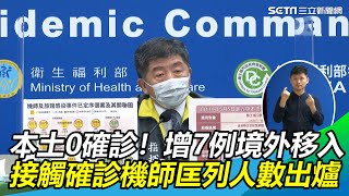 星宇機師和確診機師到「航空界愛店」餐敘　匡列人數出爐｜三立新聞網 SETN.com