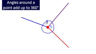 2 Angles around a point