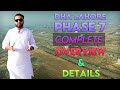 DHA LAHORE PHASE 7 COMPLETE OVERVIEW AND DETAILS | DRONE VIDEO 2021