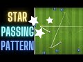 STAR PASSING PATTERN | Football/Soccer | U10, U11, U12, U13 | 2021