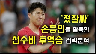 [전술분석] '졌잘싸' 손흥민을 활용한 한국의 '선수비 후역습' 전략분석