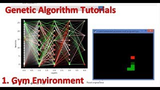 2.1 Gym basics [Genetic Algorithm for Neural Networks - Tutorial with code]