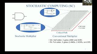 Efficient Stochastic Computing based Circuits for Servomotor Controllers